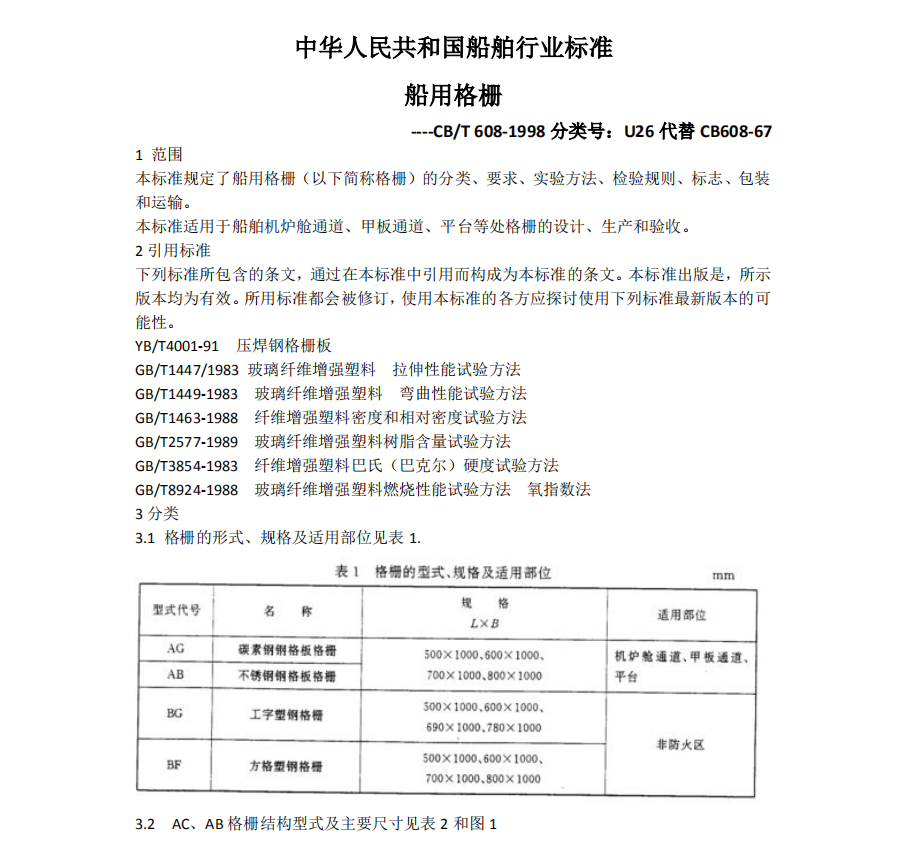 船用格柵製作標準CB/T608-1998-----無錫蜜桃视频在线播放鋼格板有限公司